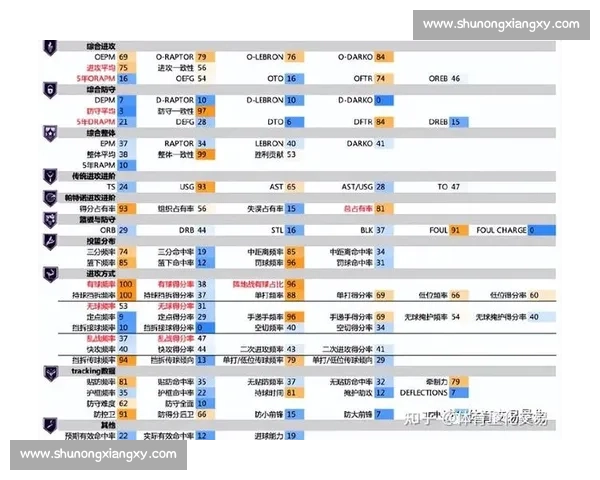 NBA季后赛火箭马刺第四场鏖战全景解析与胜负走向前瞻关键看点