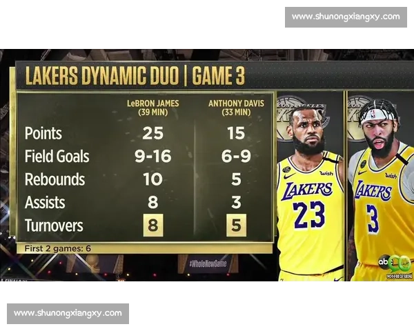 NBA总决赛第四场湖人对决热火直播看点全面解析
